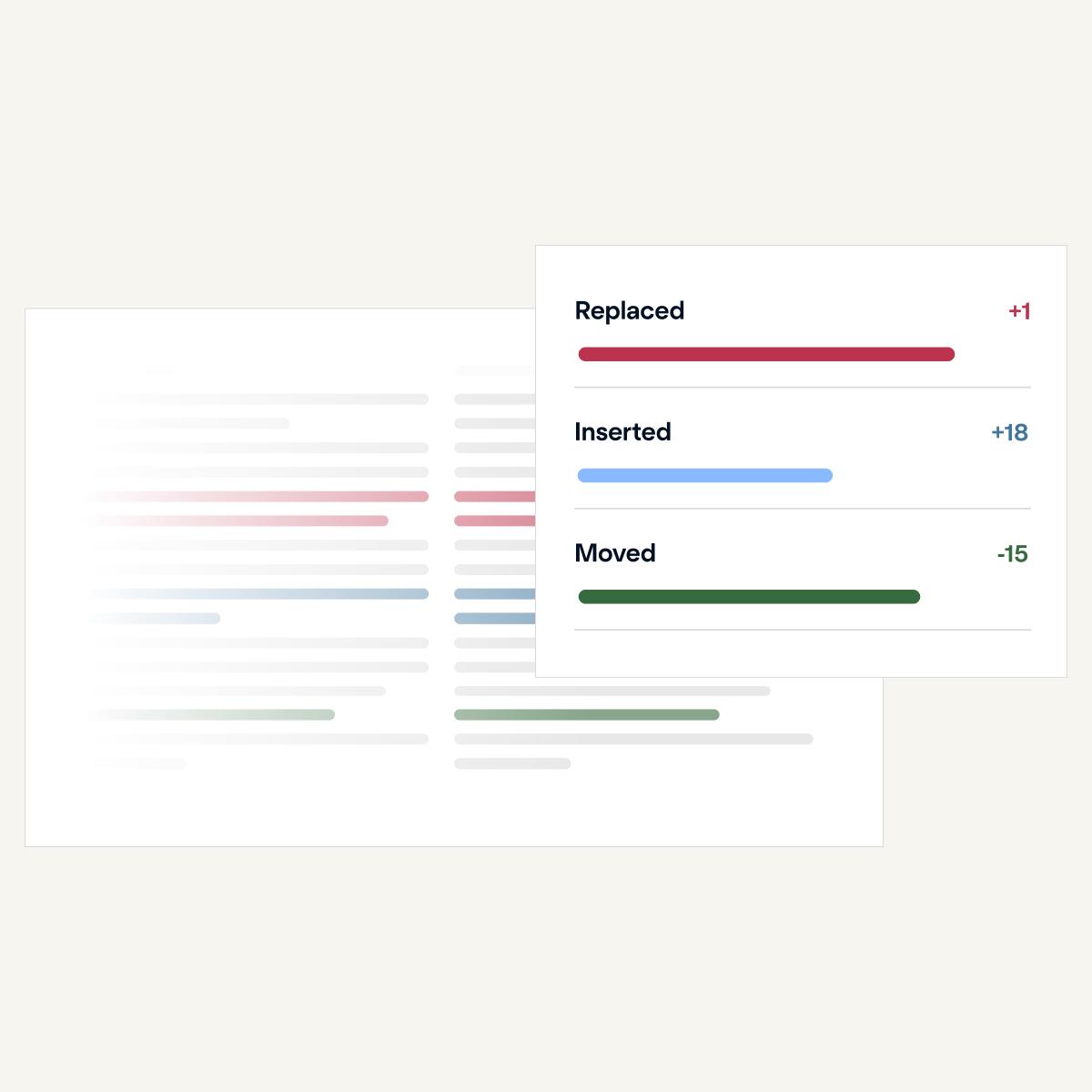 Draftable Compare interface showing a change summary