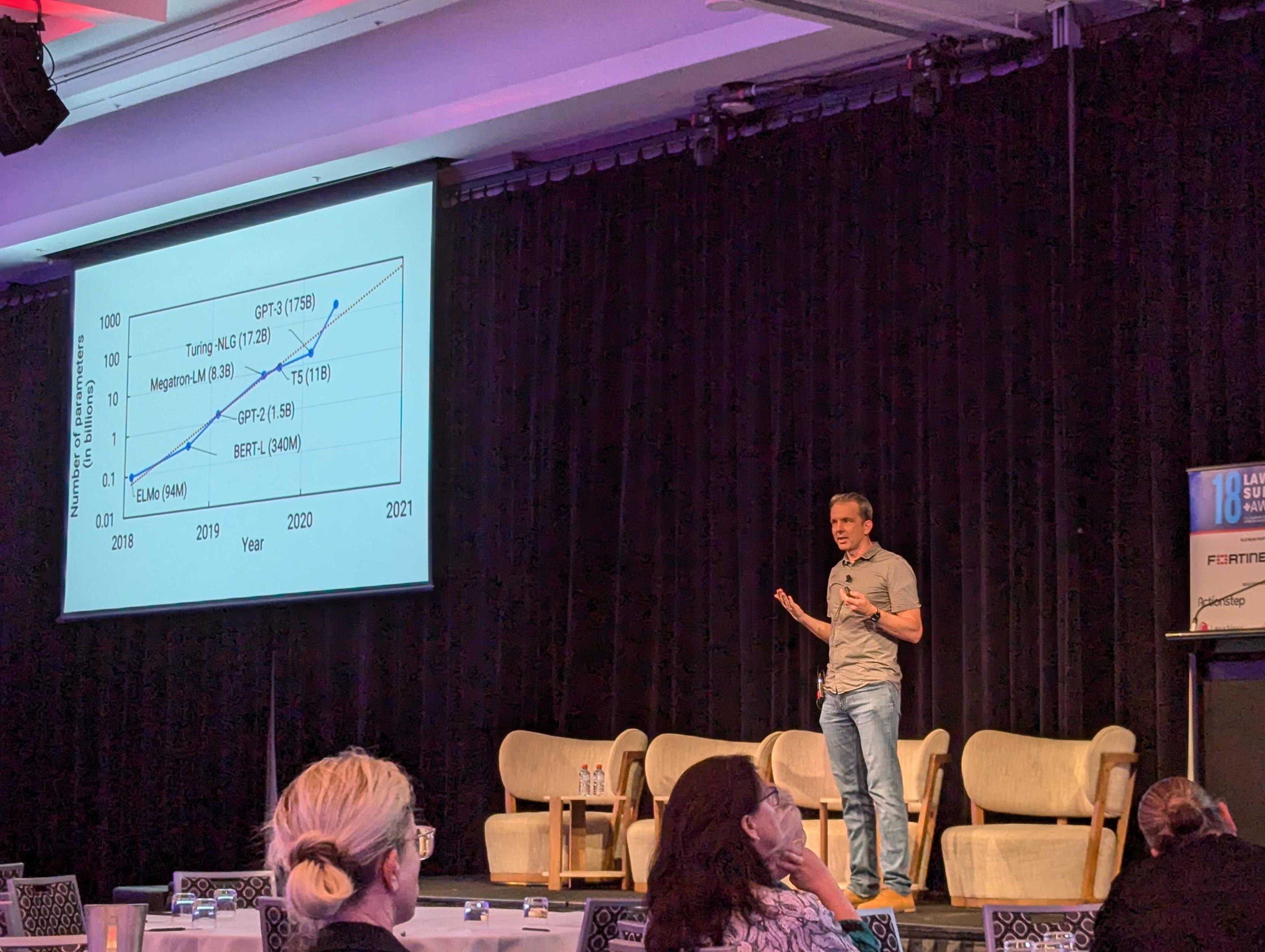 Professor Simon Lucey speaking at the 18th Lawtech Summit